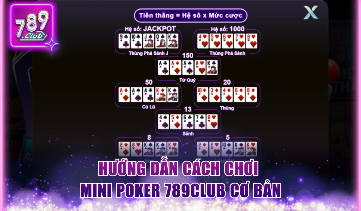 Hướng dẫn cách chơi Mini Poker 789Club cơ bản