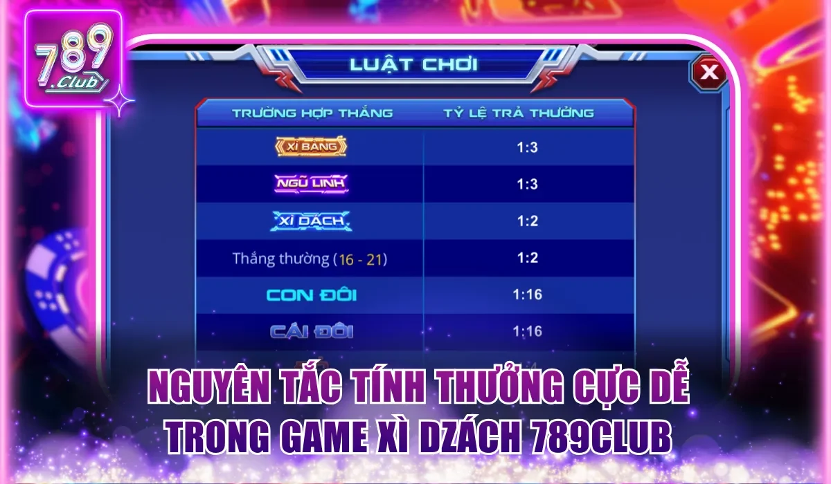 Nguyên tắc tính thưởng cực dễ trong game Xì Dzách 789Club