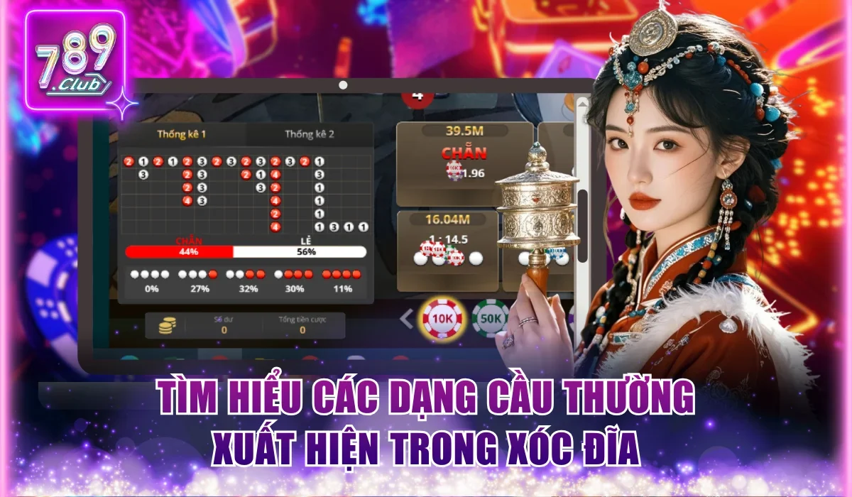 Nắm vững các dạng cầu thường xuyên xuất hiện